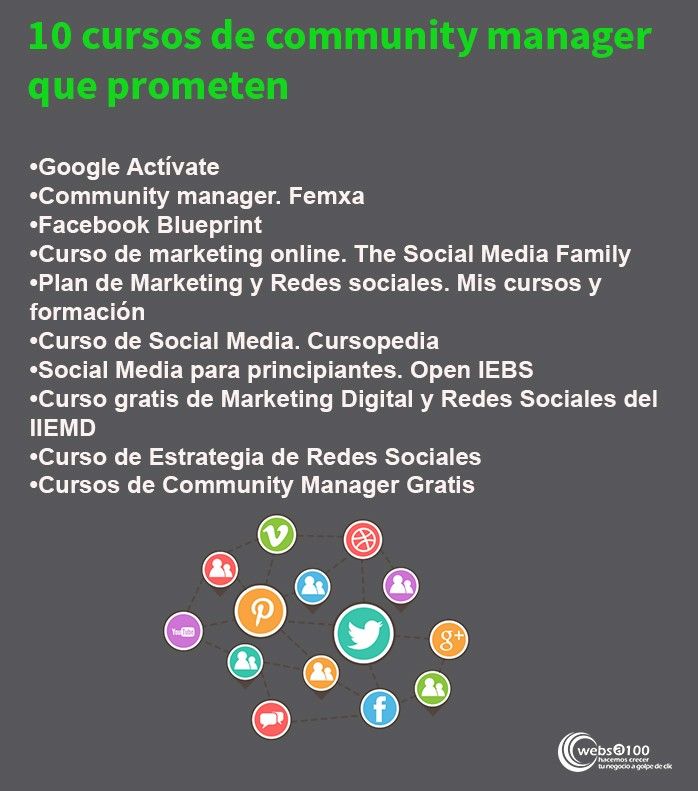 cursos community manager